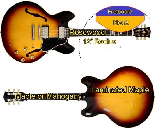 Gibson ES-335 features