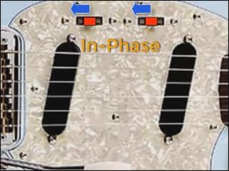 Mustang guitar pickups selectors