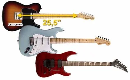 Stratocaster Scale Length
