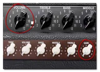 setting the Gain or Distortion of the Amplifier