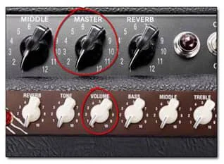 guitar amplifier volume