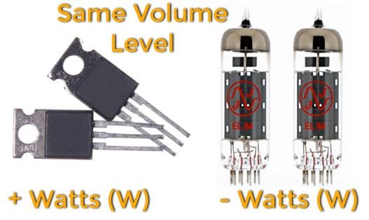 Equivalent power between tube and transistor amplifiers