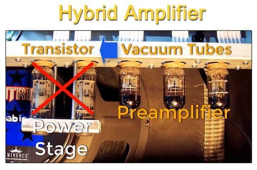 Types of Guitar Amplifiers: Hybrid