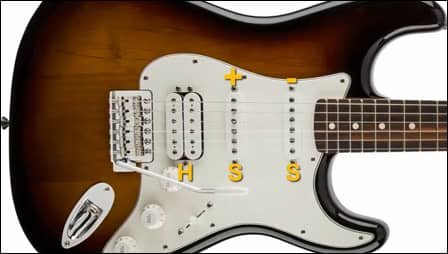 RWRP pickup in the middle position