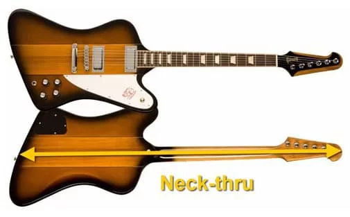 firebird_neck_thru